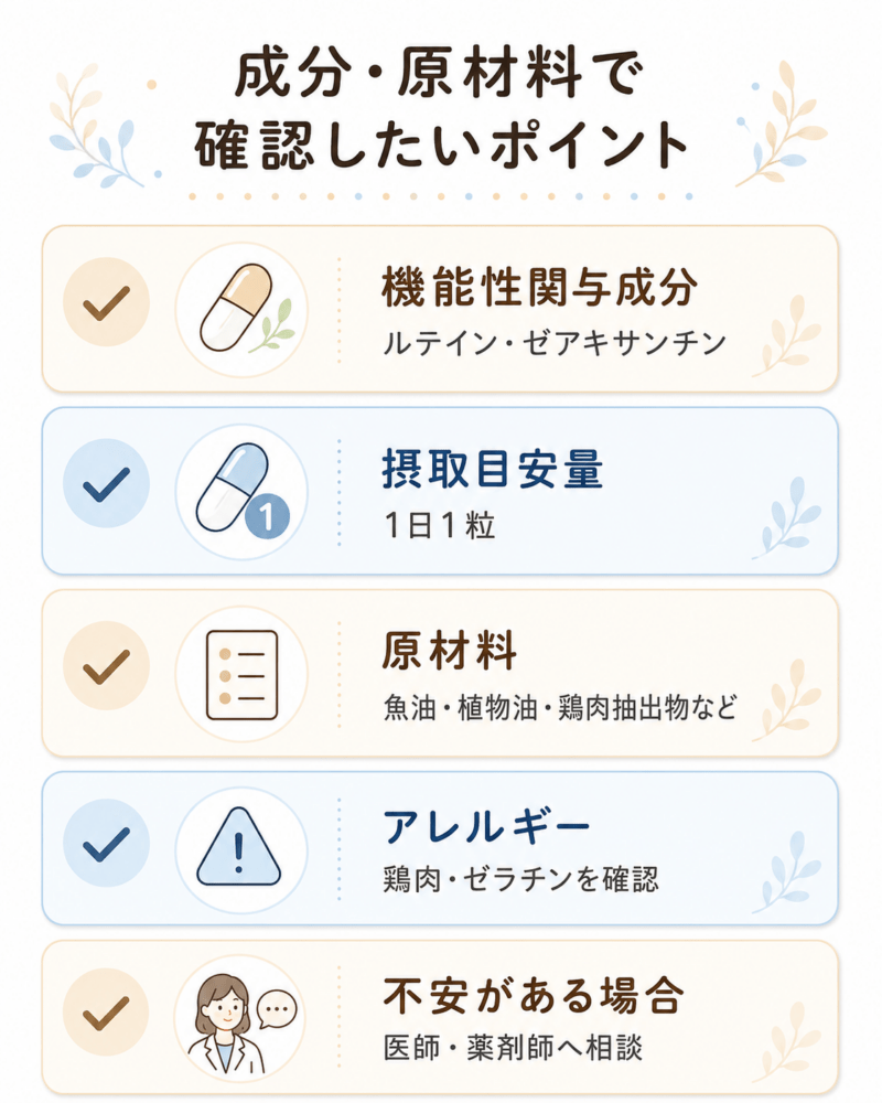 ロートV5アクトビジョンaの成分・原材料で確認したいポイント
