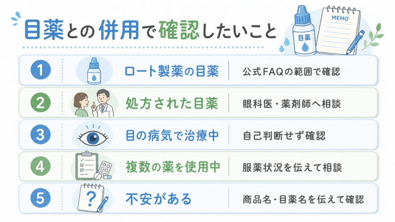 目薬との併用で確認したいこと