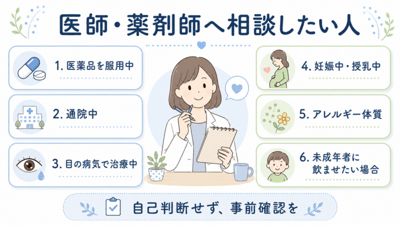 医師・薬剤師へ相談したい人の一覧
