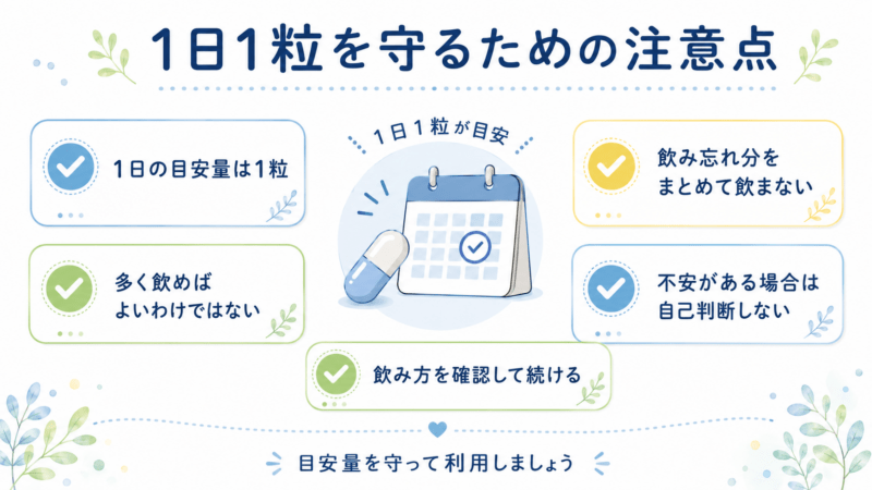 1日1粒を守るための注意点