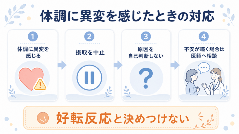 体調に異変を感じたときの対応