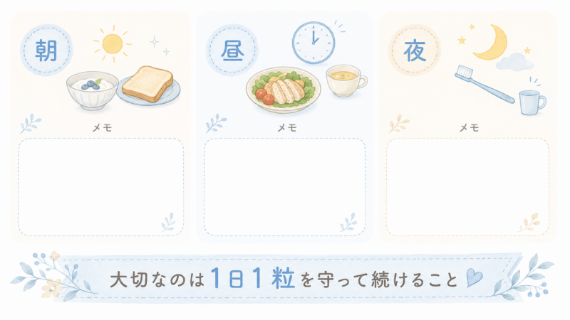 ロートV5アクトビジョンaを朝・昼・夜に飲む場合の続けやすさや注意点を比較した表