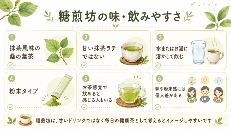 糖煎坊の味や飲みやすさについて、抹茶風味の桑の葉茶や粉末タイプなどの特徴を整理した図