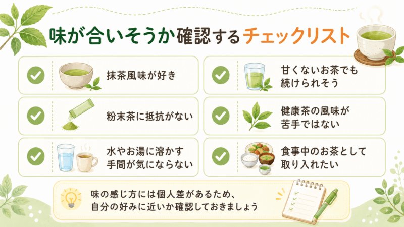 糖煎坊の味が自分に合いそうか確認するためのチェックリスト図