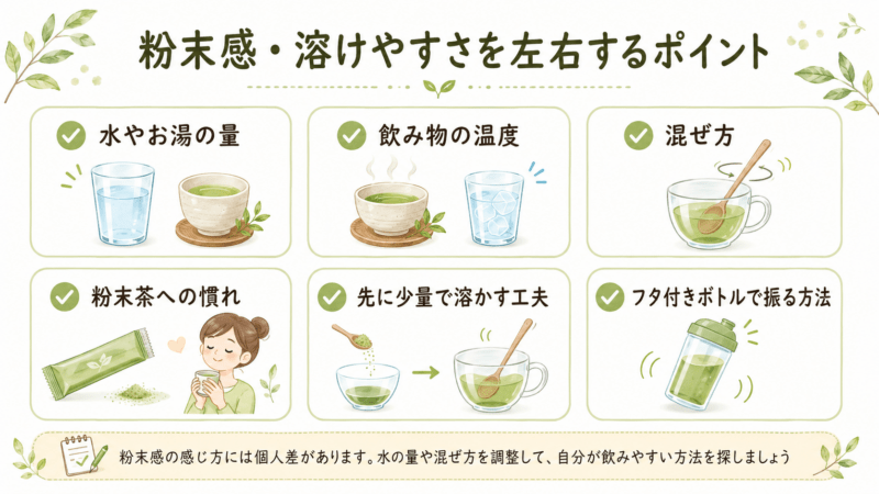 糖煎坊の粉末感や溶けやすさを左右する水の量や混ぜ方を整理した図