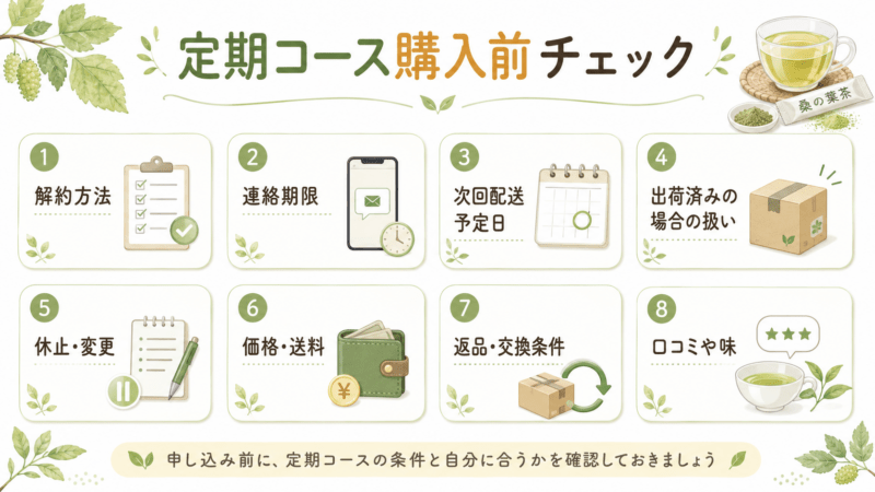 糖煎坊の定期コースを申し込む前に確認したい解約方法や連絡期限、価格、送料、口コミや味を整理した図
