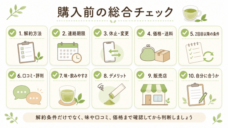 糖煎坊を購入する前に解約方法や連絡期限、価格、口コミ、味、デメリット、販売店を確認する総合チェック図
