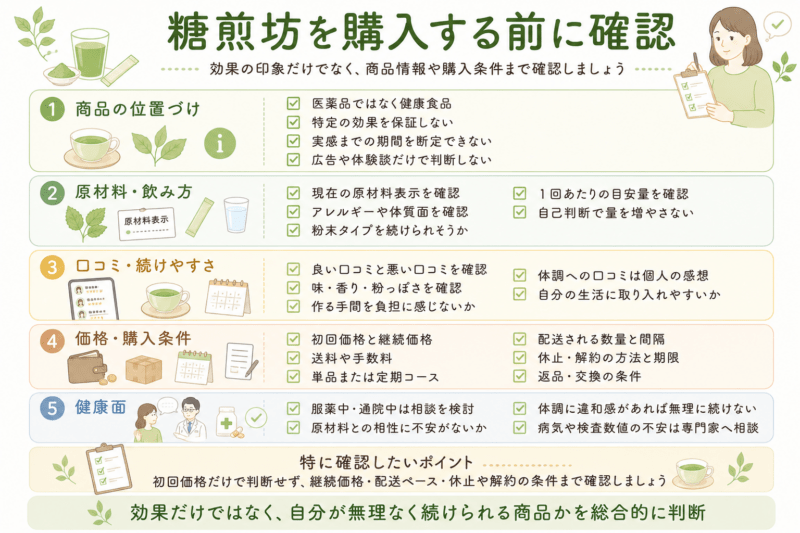 糖煎坊を購入する前に、健康食品としての位置づけ、原材料・飲み方、口コミ、価格・定期条件、体質や服薬状況を確認するチェックリスト