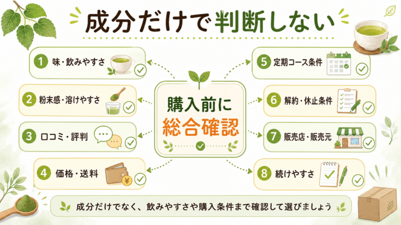 糖煎坊を成分だけで判断しないために味や口コミ、価格、定期コース、解約条件、販売元を確認する総合判断図