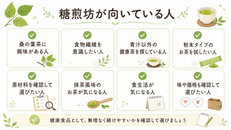 糖煎坊が向いている人として桑の葉茶に興味がある人や食物繊維を意識したい人、青汁以外の健康茶を探している人を整理した図