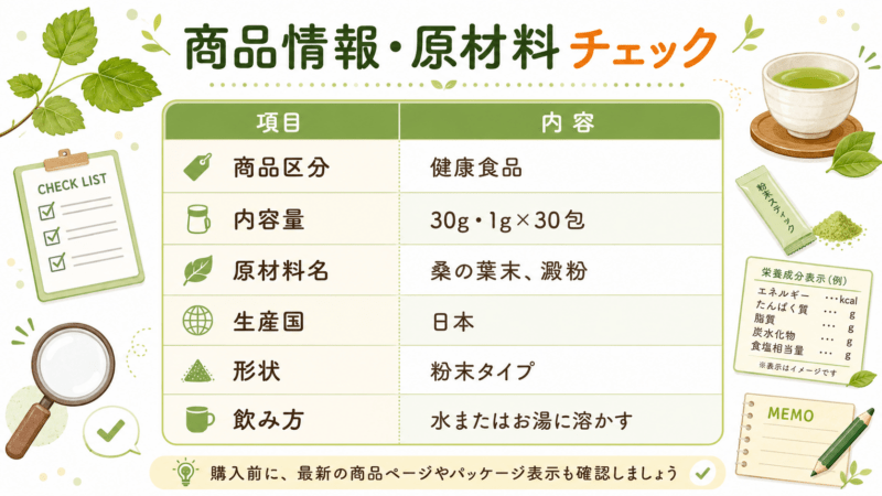 糖煎坊の商品区分、内容量、原材料名、生産国、形状、飲み方を整理した商品情報チェック表