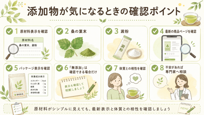 糖煎坊の添加物が気になるときに原材料表示や最新の商品ページ、パッケージ表示、体質との相性を確認する図