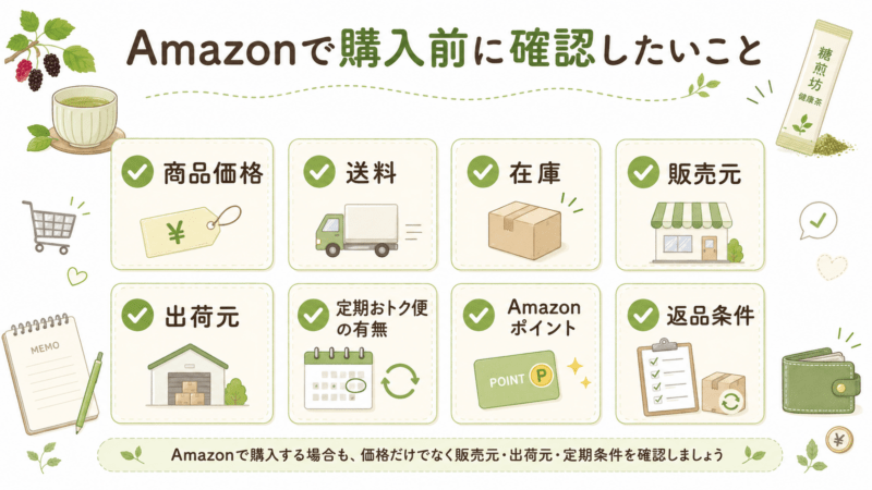 Amazonで糖煎坊を購入する前に商品価格や送料、在庫、販売元、出荷元、定期おトク便を確認する図