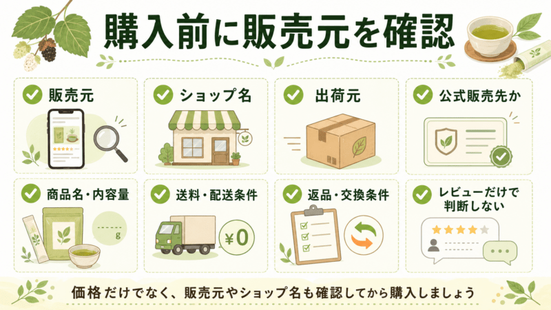 糖煎坊を通販で購入する前に販売元やショップ名、出荷元、公式販売先かどうかを確認するチェックリスト図