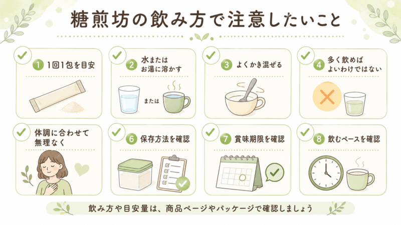 糖煎坊の飲み方として、1回1包を目安に水またはお湯に溶かすことや保存方法を確認するポイントを整理した図