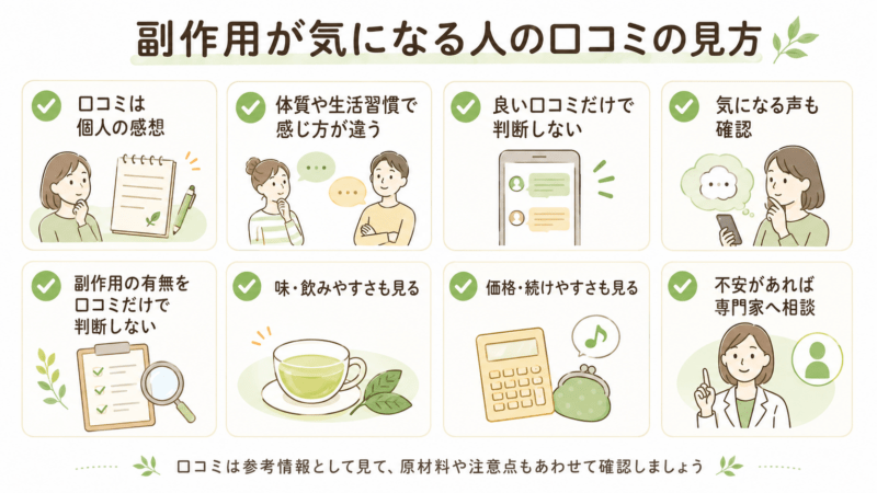 糖煎坊の副作用が気になる人向けに、口コミを個人の感想として見て原材料や注意点も確認する方法を整理した図
