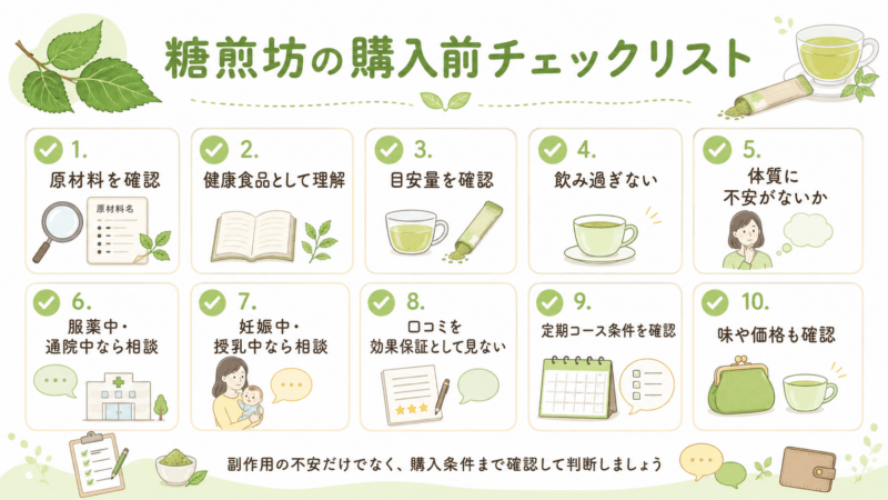 糖煎坊を購入する前に確認したい原材料、健康食品としての理解、目安量、体質、服薬中、妊娠中、定期コース条件を整理した図