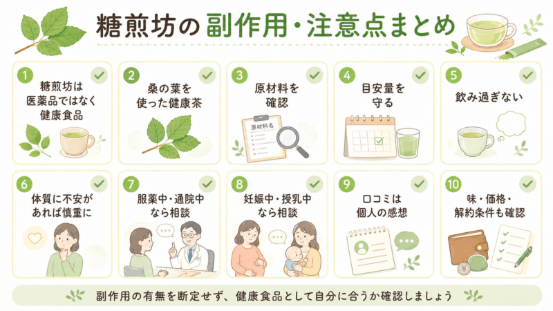 糖煎坊の副作用や注意点について、健康食品としての位置づけ、原材料、目安量、体質、服薬中や妊娠中の相談、口コミや価格確認をまとめた図