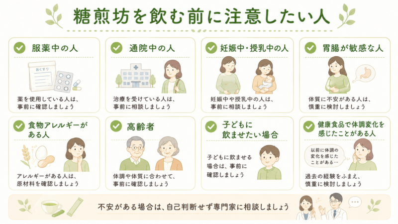 糖煎坊を飲む前に注意したい人として、服薬中、通院中、妊娠中、授乳中、胃腸が敏感な人などを整理した図
