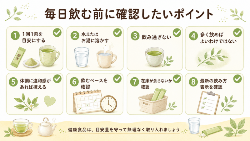 糖煎坊を毎日飲む前に確認したい目安量、飲み過ぎ、体調の違和感、飲むペースを整理した図
