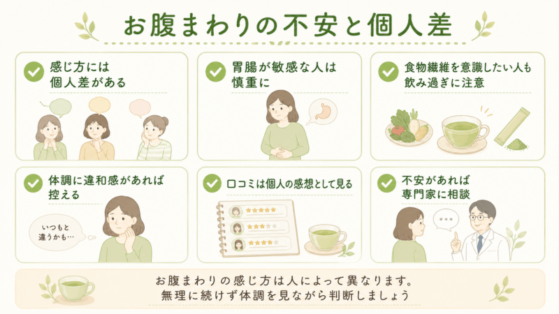 糖煎坊を飲むときのお腹まわりの不安について、感じ方の個人差や胃腸が敏感な人の注意点を整理した図