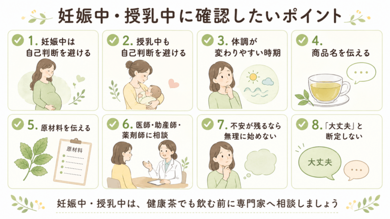 妊娠中や授乳中に糖煎坊を飲む前に確認したい、自己判断を避けることや専門家への相談を整理した図