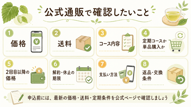 糖煎坊を公式通販で購入する前に確認したい価格や送料、定期コース条件を整理した図